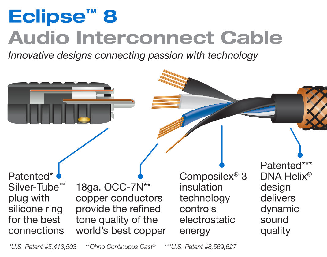 Eclipse 8 Audio Interconnect Cable Pair  – Closeout