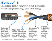 Eclipse 8 Audio Interconnect Cable Pair  – Closeout