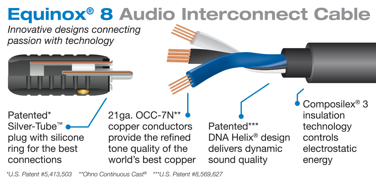 Equinox 8 Audio Interconnect Cable Pair @ 20% OFF – Closeout