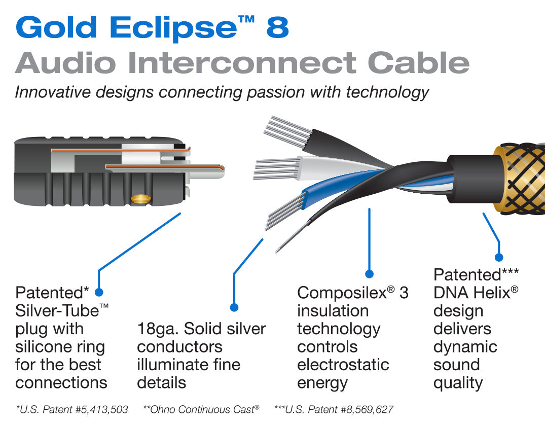 Gold Eclipse 8 Audio Interconnect Cable Pair @ 20% OFF – Closeout