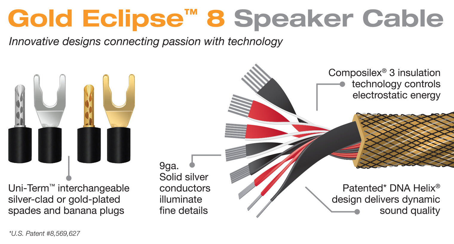 Gold Eclipse 8 Speaker Cable – Bulk Per Meter/Foot – Closeout