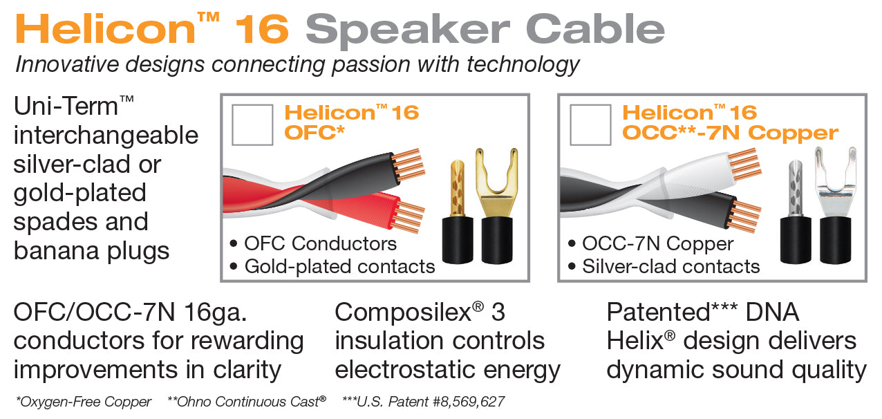 Helicon™ 16 OCC® Copper Speaker Cable Pair – Closeout