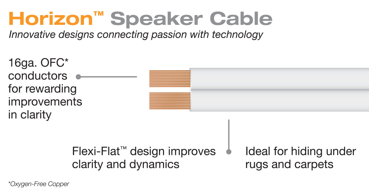 Horizon™ Speaker Cable