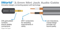 i World Mini Jack Cable