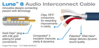 Luna 8 Audio Interconnect Cable Pair @ 20% OFF – Closeout