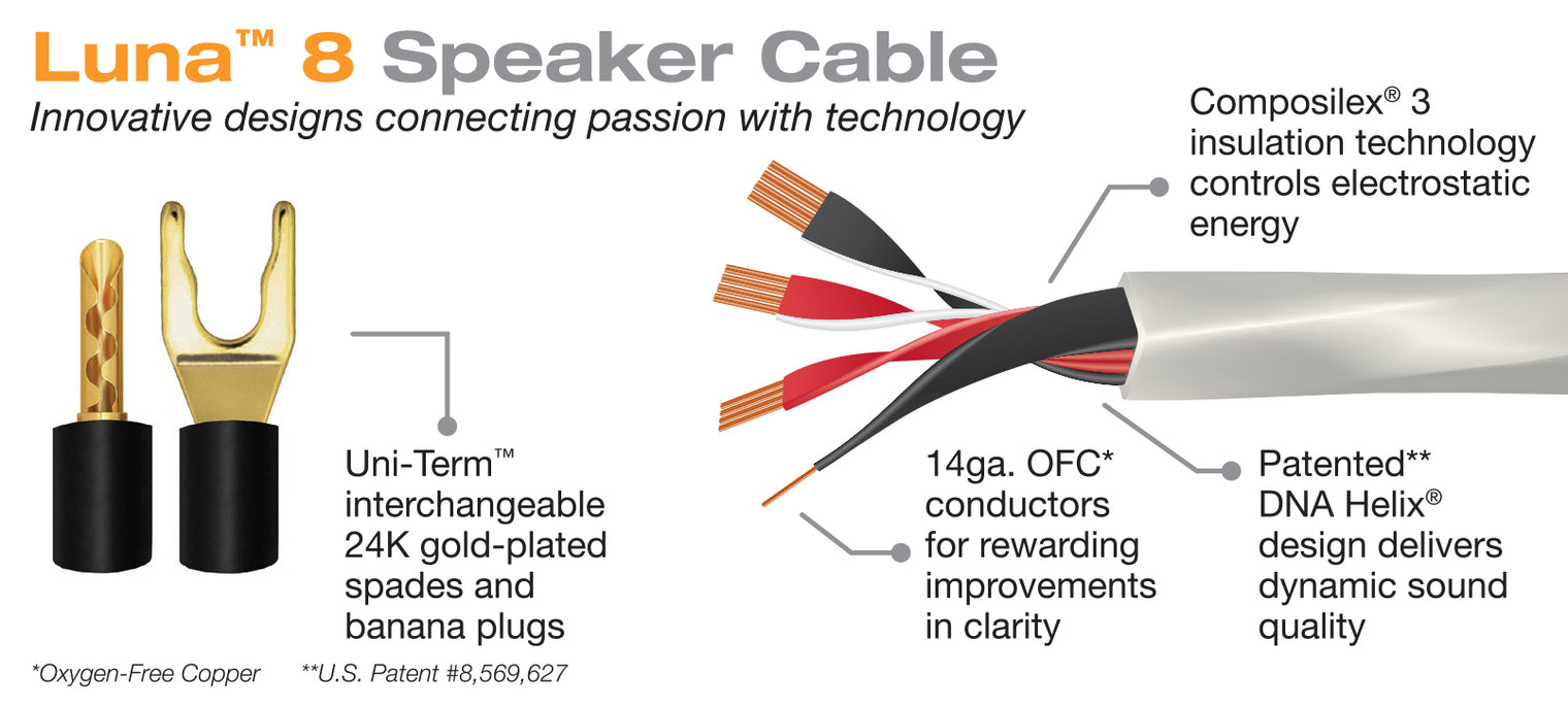 Luna 8 Speaker Cable Pair @ 20% OFF – Closeout