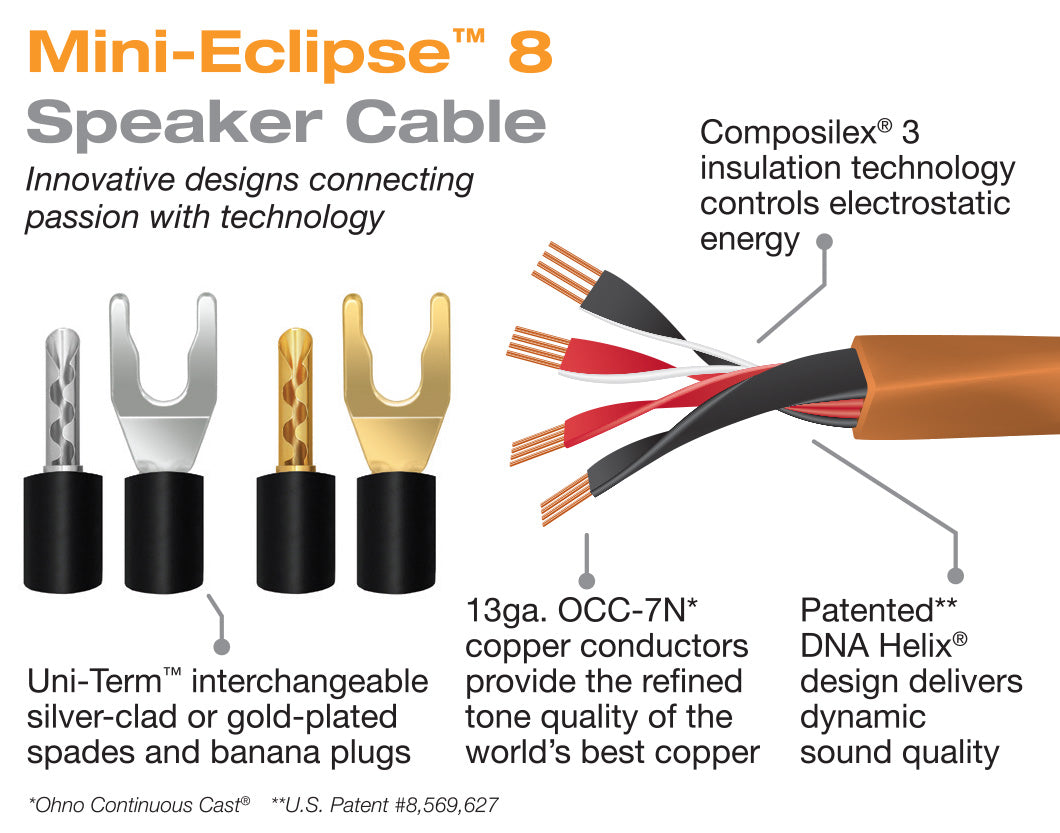 Mini Eclipse 8 Speaker Cable Pair @ 20% OFF – Closeout