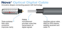 Nova™ Toslink Optical Audio Cables