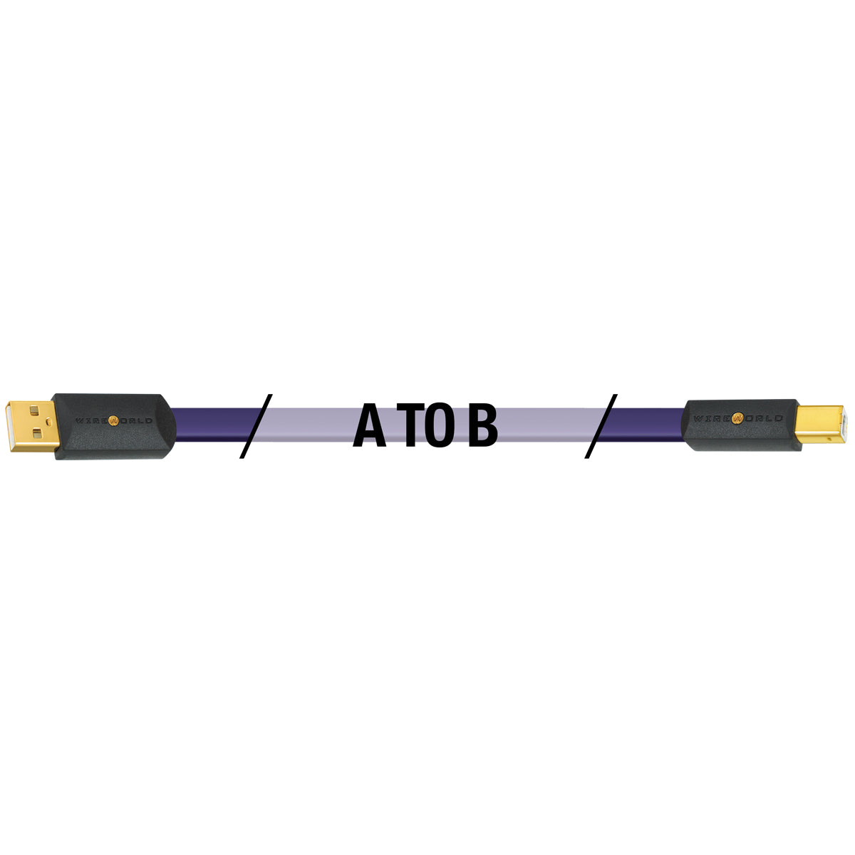 Ultraviolet® 8 USB 2.0 Audio Cables @ 20% OFF – Closeout