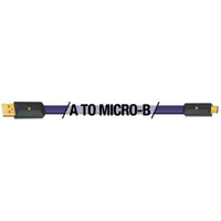 Ultraviolet® 8 USB 2.0 Audio Cables @ 20% OFF – Closeout