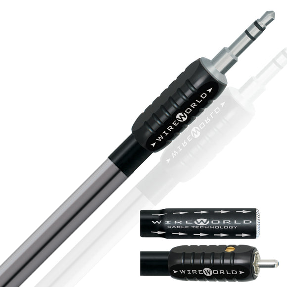Câble Wozinsky AUX coudé (mâle-mâle) câble mini jack 1,5 m noir - grossiste  d'accessoires GSM Hurtel
