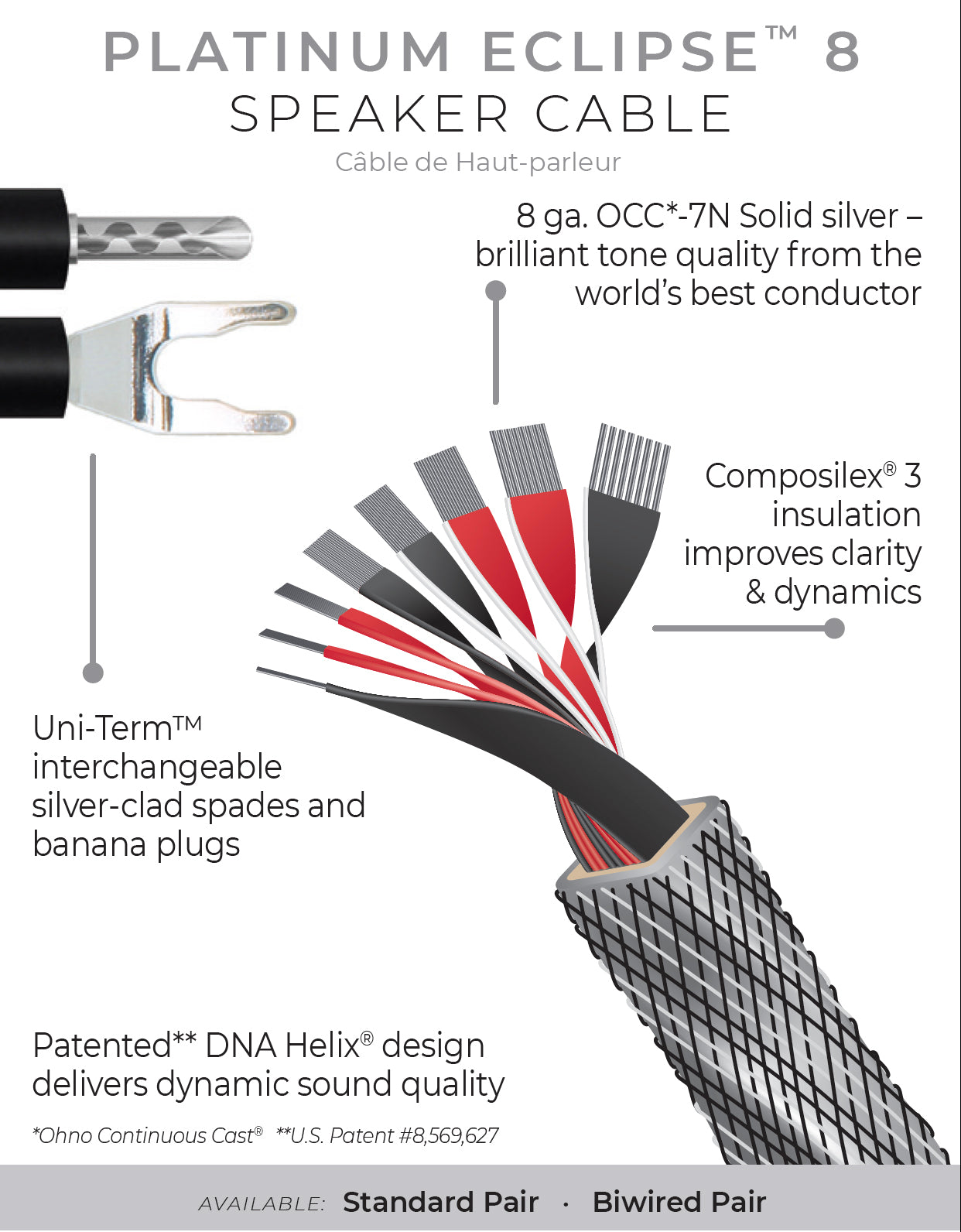 Platinum Eclipse 8 Speaker Cable Pair @ 20% OFF – Closeout