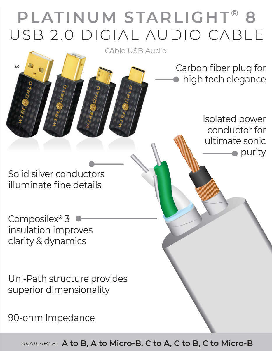 Platinum Starlight® 8 USB 2.0 Audio Cables