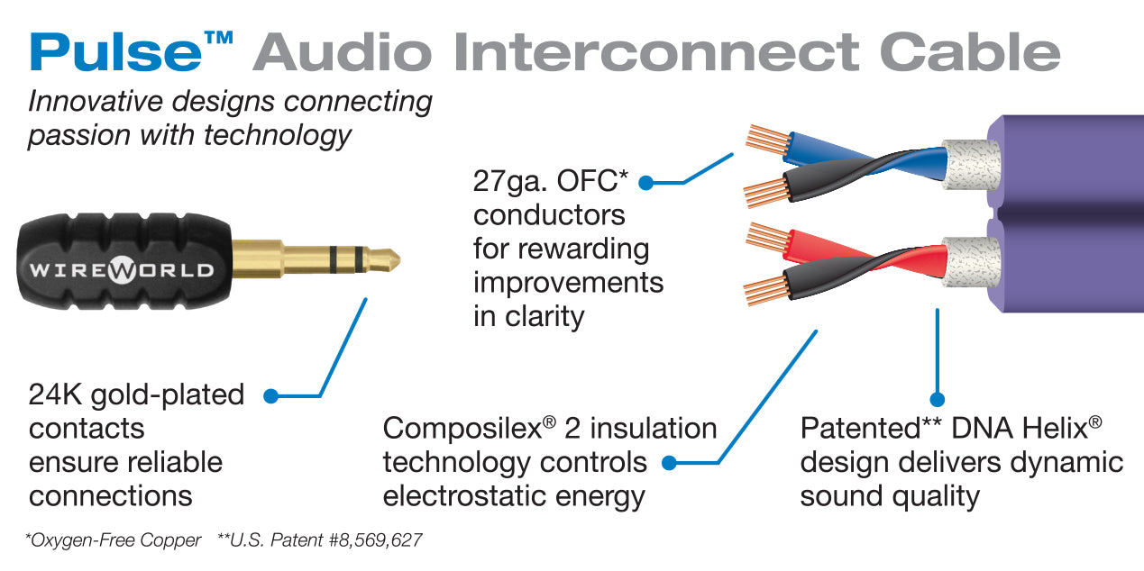 Pulse Mini Jack Cable