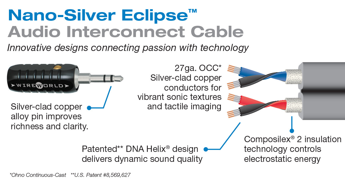 Nano-Silver Eclipse Mini Jack Cable