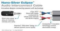 Nano-Silver Eclipse Mini Jack Cable