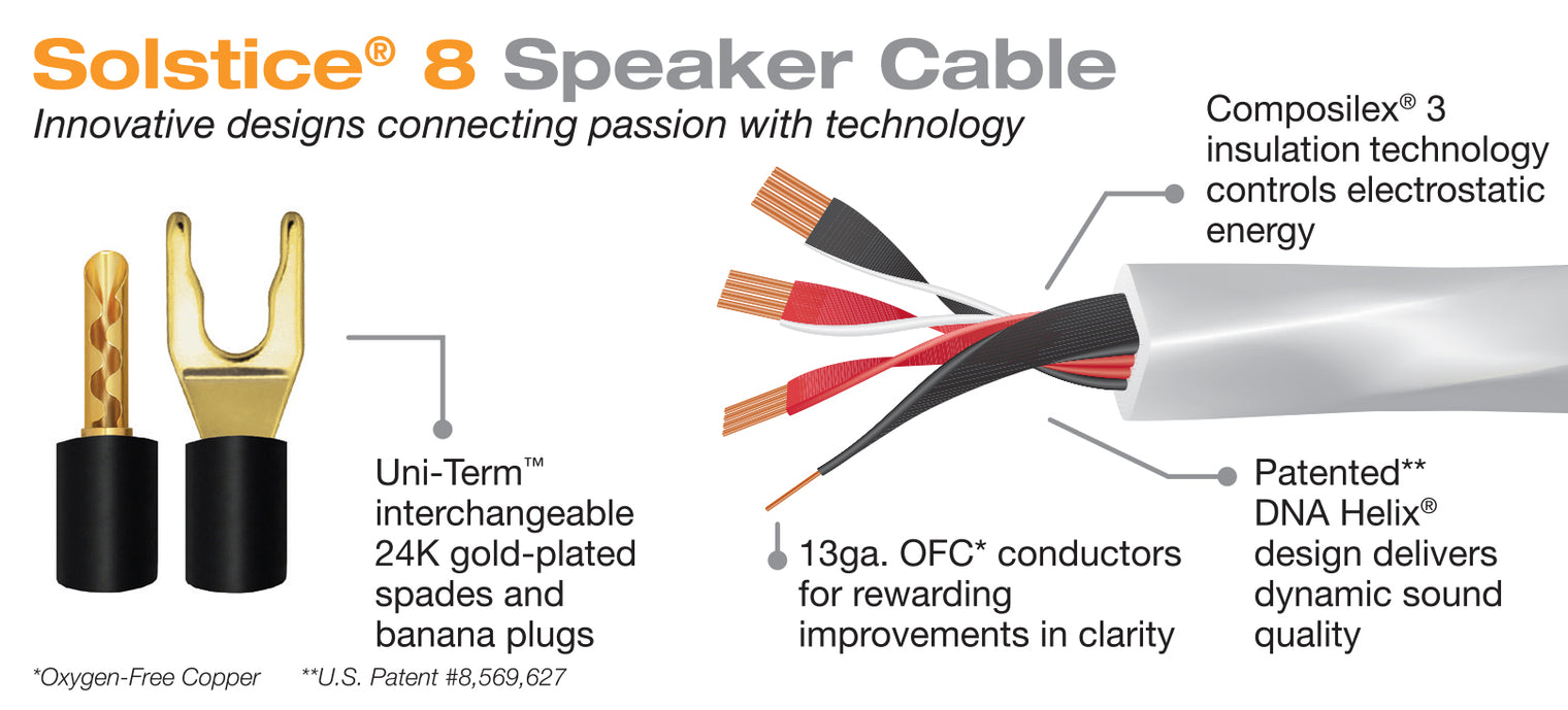 Solstice 8 Speaker Cable Pair – Closeout