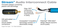 Stream Audio Interconnect Cable Pair @ 20% OFF – Closeout