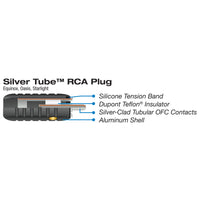 RCA Plug –  8.5mm - Pair – Closeout