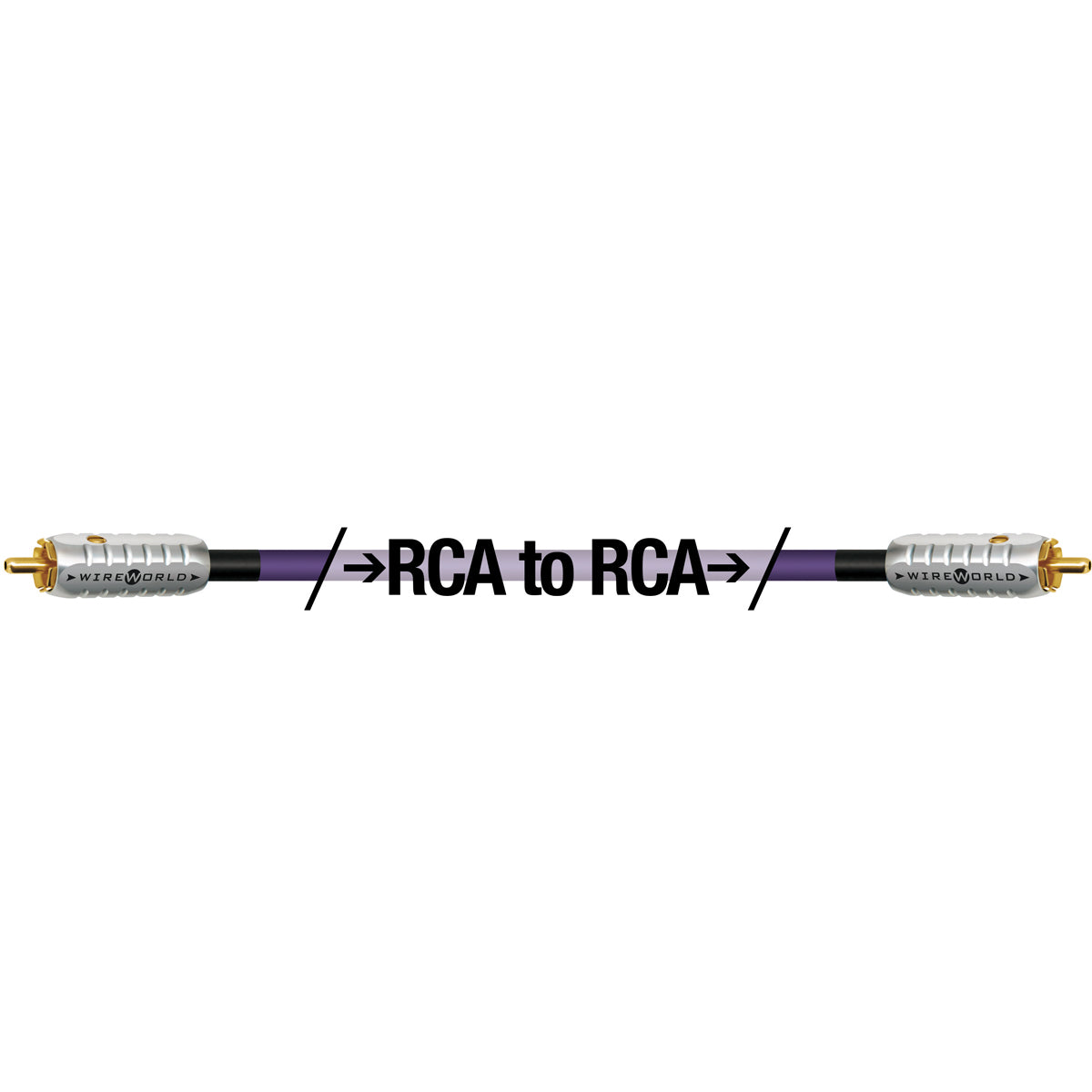 Benchmark Câble coaxial RCA vers RCA 90cm